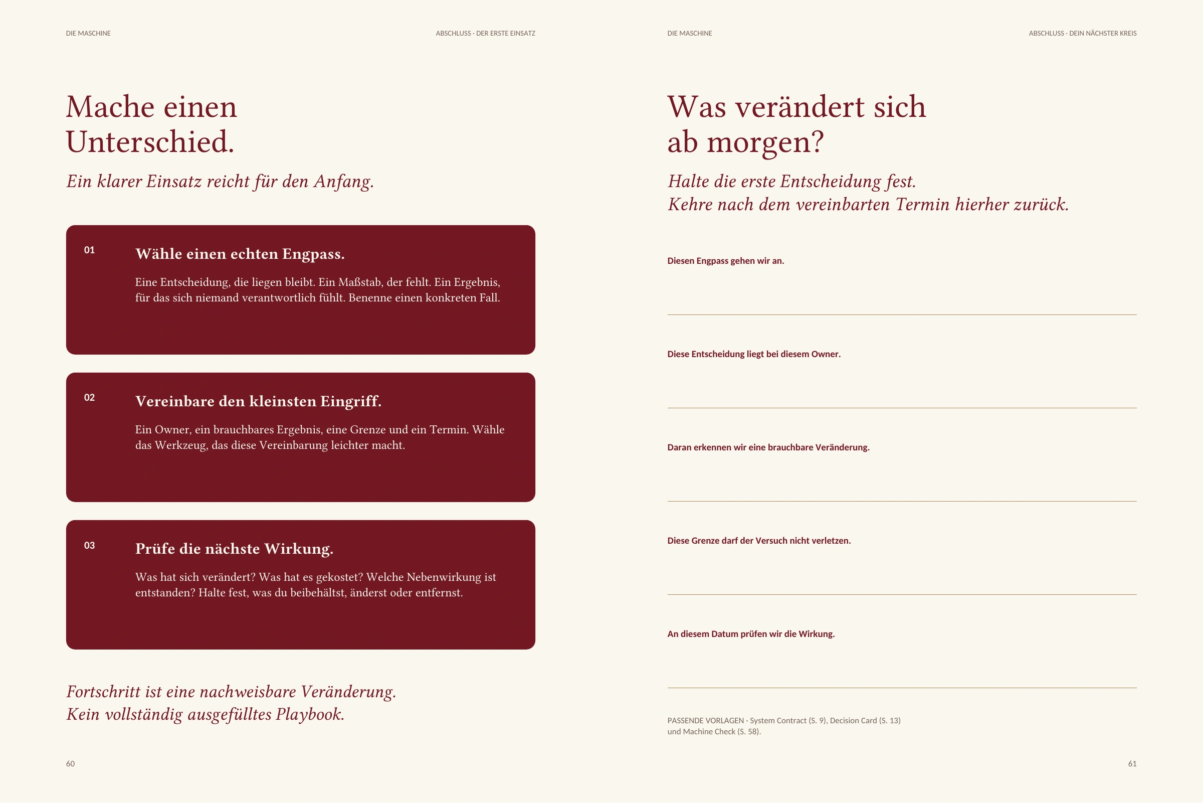Doppelseite 60–61 „Mache einen Unterschied.“ und „Was verändert sich ab morgen?“: links drei bordeauxrote Schrittfelder, rechts Ausfülllinien für Engpass, Owner, Veränderung, Grenze und Prüfdatum