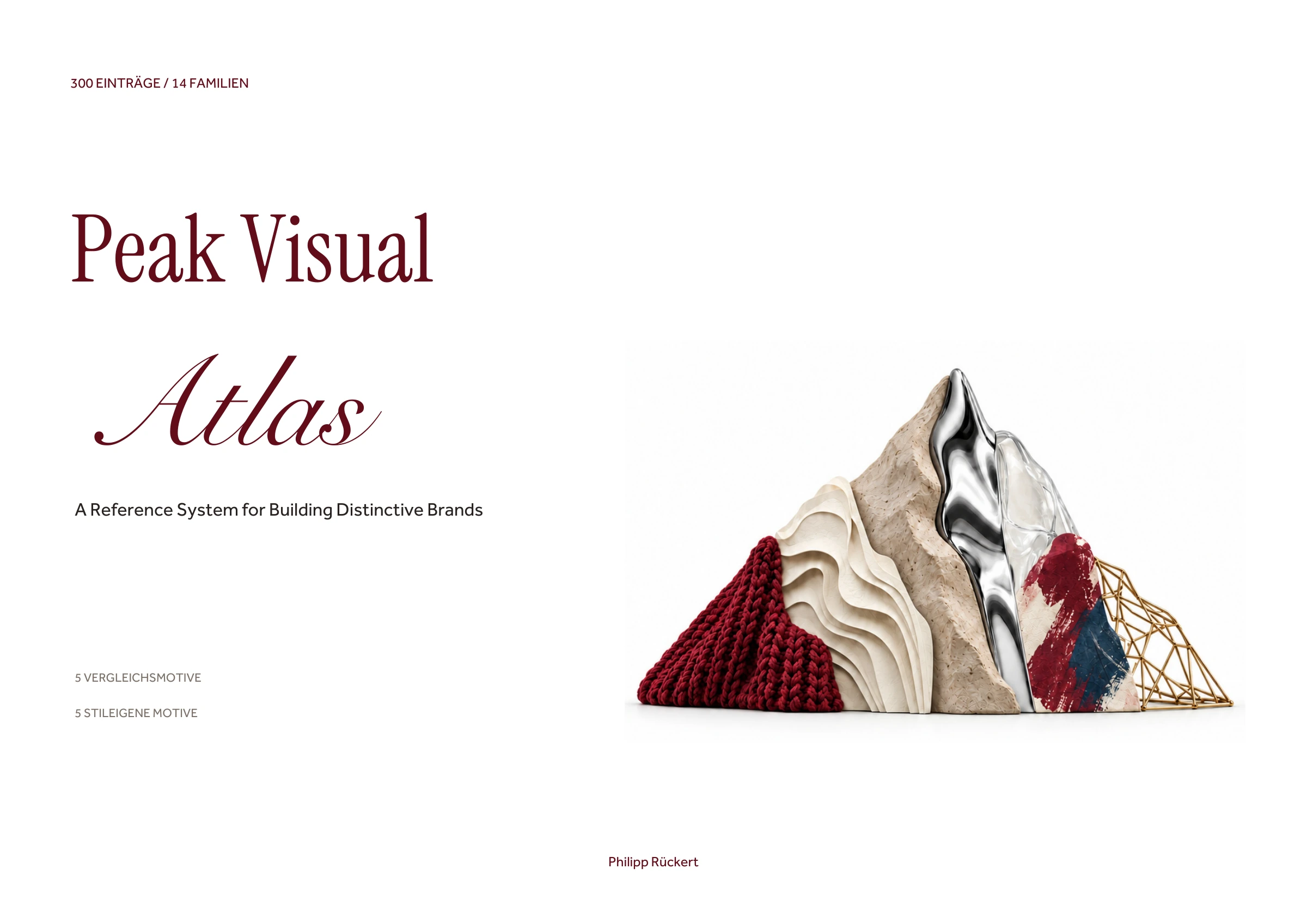 Cover des Peak Visual Atlas von Philipp Rückert: weißes Querformat mit einem Berg aus Strick, Papier, Knete, Chrom, Glas, Gouache und Draht