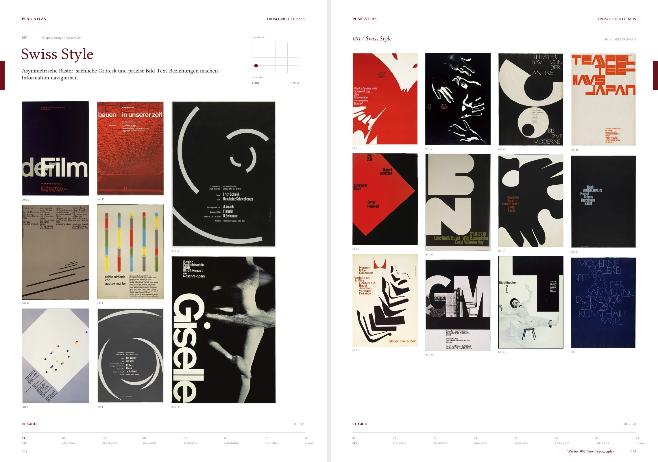 Doppelseite 12–13 von From Grid to Chaos: Swiss Style mit Abstract, Matrix und zwanzig Plakatreferenzen in einem dichten Raster