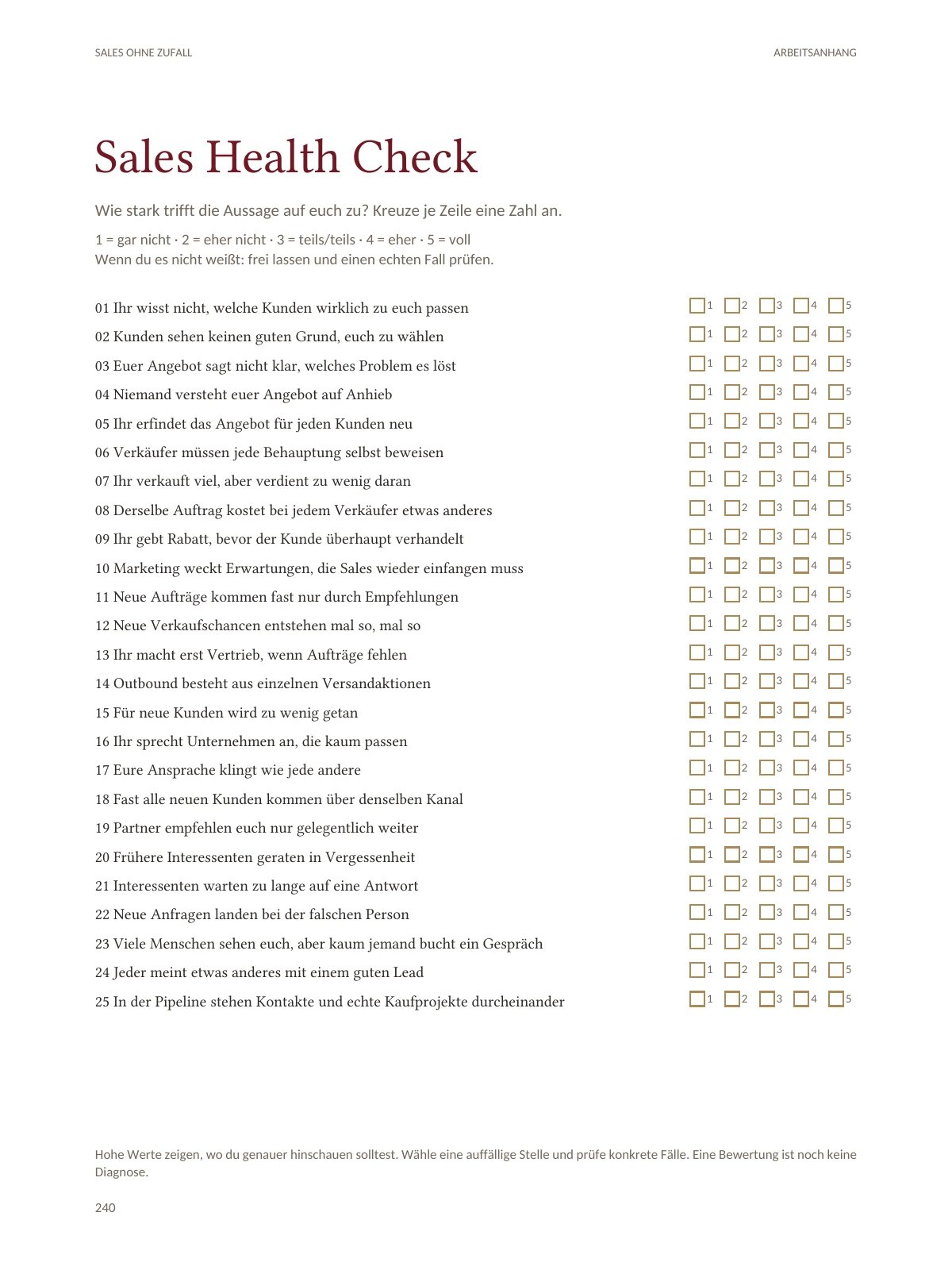 Seite Sales Health Check aus dem Arbeitsanhang: Einführungstext, Skala 1 bis 5 von „gar nicht“ bis „voll“ und Tabelle mit 25 Aussagen und Feldern für Einschätzung, Auffälligkeit und Kapitel