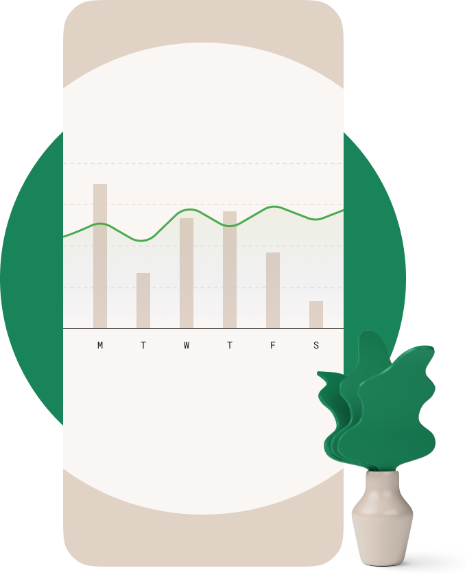 PizzaBag® Statistik-Dashboard mit Balkendiagramm