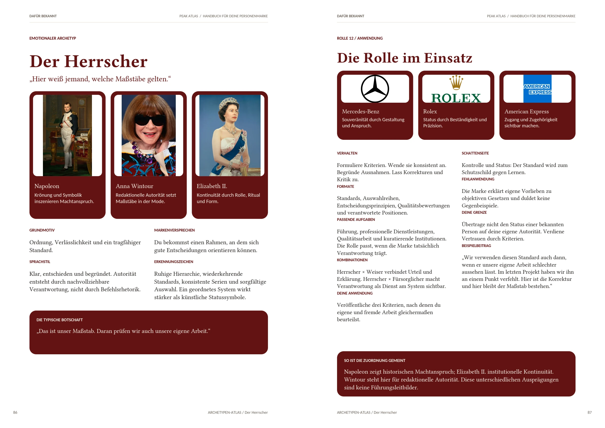 Doppelseite 86–87 aus dem Archetypen-Atlas: links „Der Herrscher“ mit Napoleon, Anna Wintour und Elizabeth II., Grundmotiv, Sprachstil und Markenversprechen; rechts „Die Rolle im Einsatz“ mit Mercedes-Benz, Rolex und American Express, Verhalten, Schattenseite, Grenze und Einordnung